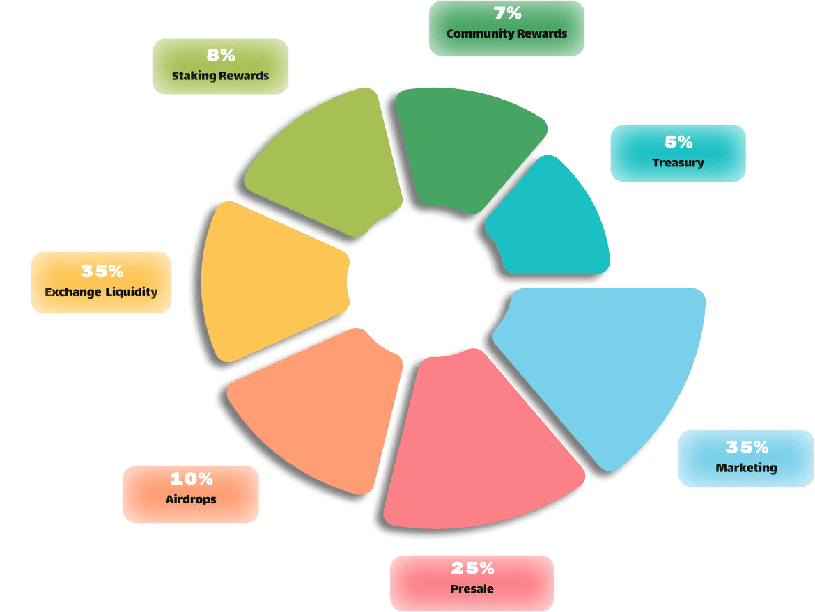 chart-images