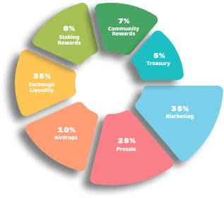 chart-images